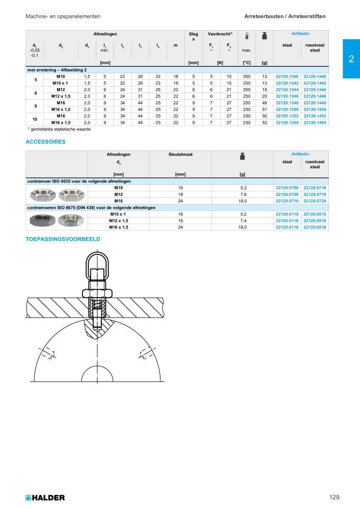HALDER Hoofdcatalogus Normdelen NR.: 21021 - Pagina 129