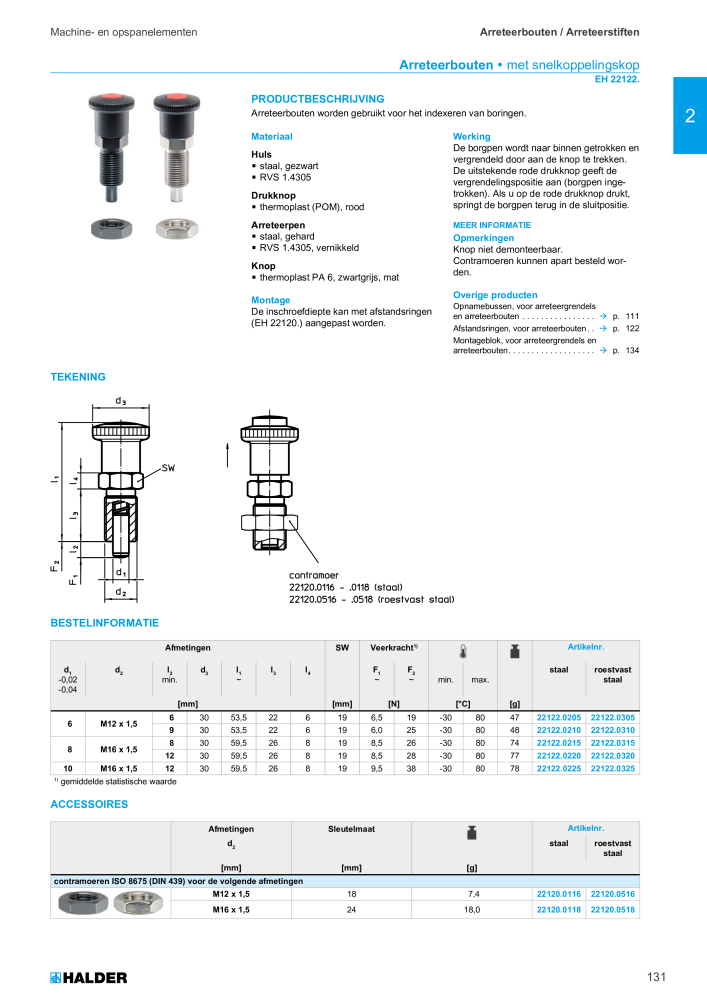 HALDER Hoofdcatalogus Normdelen NR.: 21021 - Pagina 131