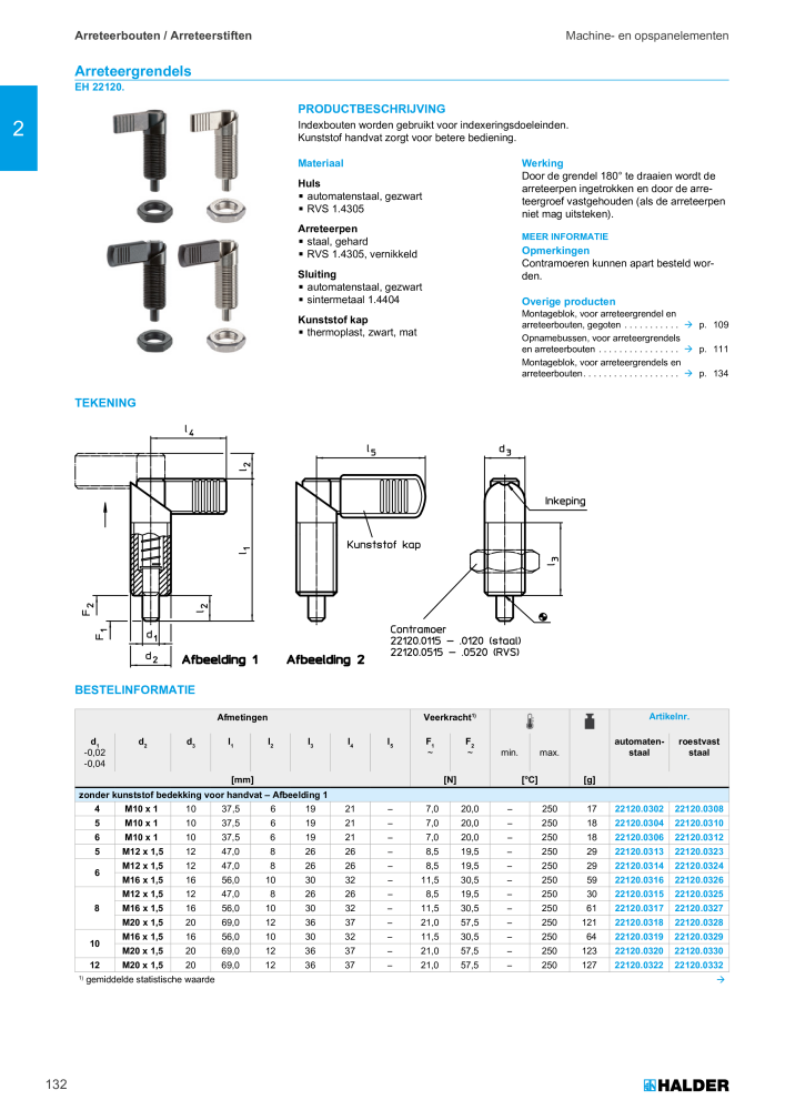 HALDER Hoofdcatalogus Normdelen n.: 21021 - Pagina 132