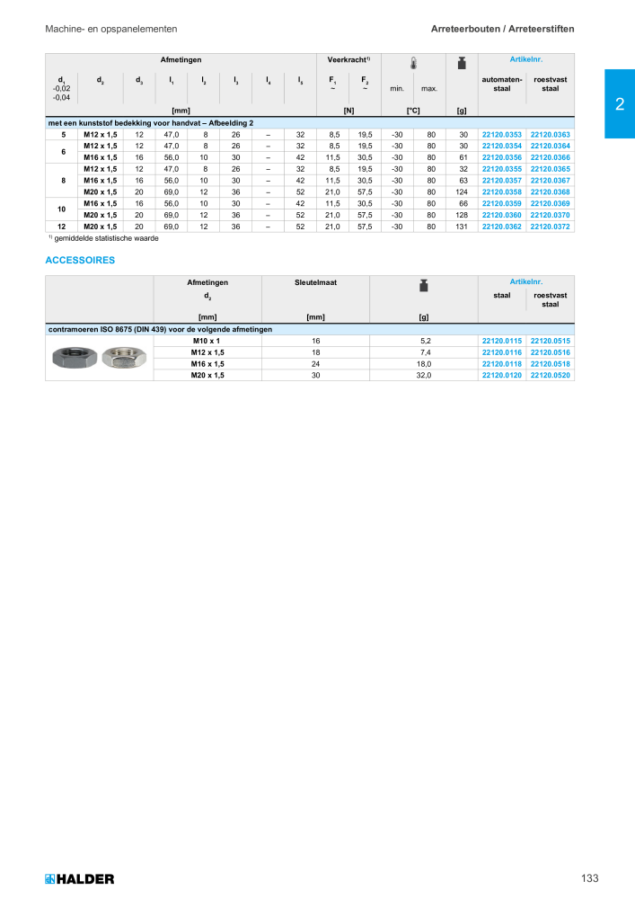 HALDER Hoofdcatalogus Normdelen NR.: 21021 - Pagina 133