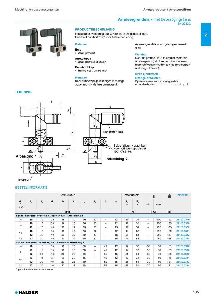 HALDER Hoofdcatalogus Normdelen NR.: 21021 - Pagina 135