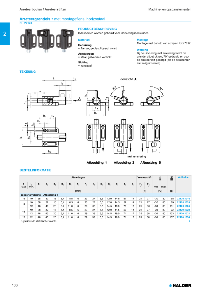 HALDER Hoofdcatalogus Normdelen NR.: 21021 - Pagina 136