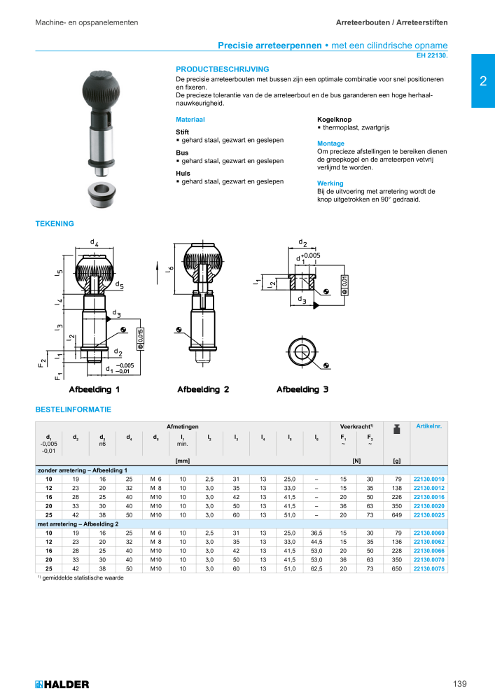 HALDER Hoofdcatalogus Normdelen NR.: 21021 - Seite 139
