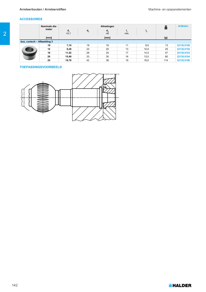 HALDER Hoofdcatalogus Normdelen Nº: 21021 - Página 142