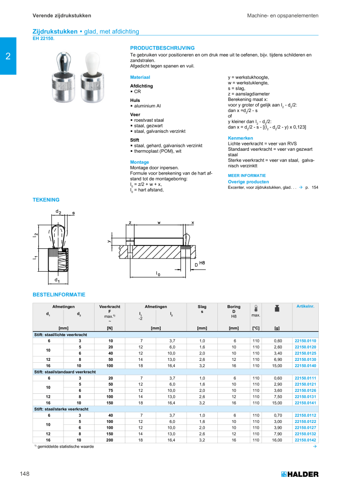 HALDER Hoofdcatalogus Normdelen NR.: 21021 - Pagina 148