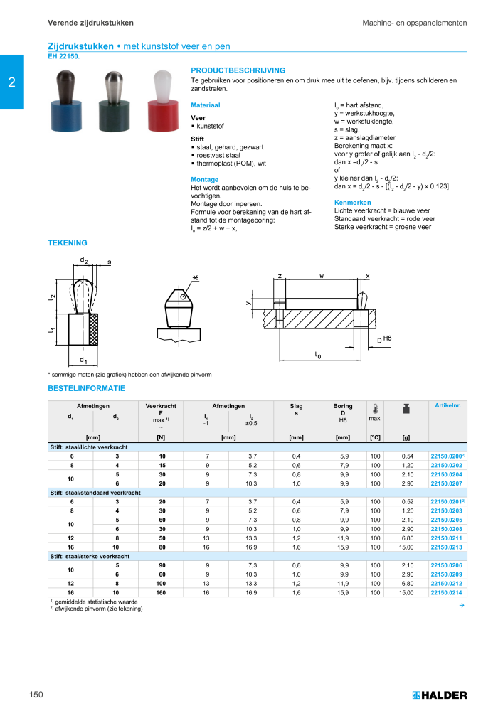 HALDER Hoofdcatalogus Normdelen NR.: 21021 - Pagina 150