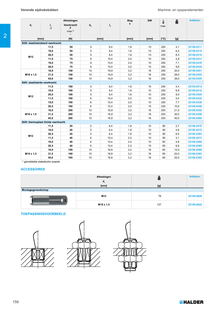 HALDER Hoofdcatalogus Normdelen NR.: 21021 - Pagina 156