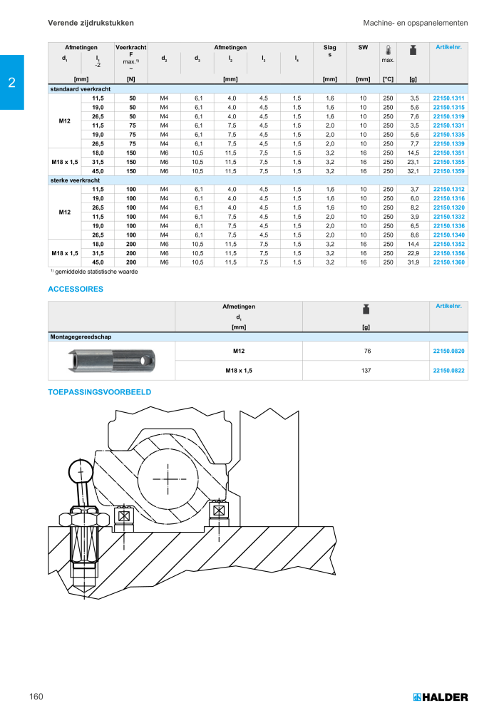 HALDER Hoofdcatalogus Normdelen NR.: 21021 - Pagina 160