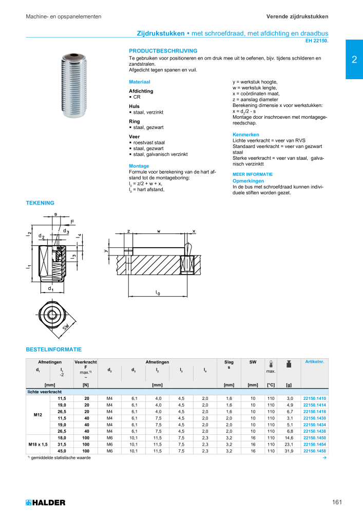 HALDER Hoofdcatalogus Normdelen NR.: 21021 - Pagina 161