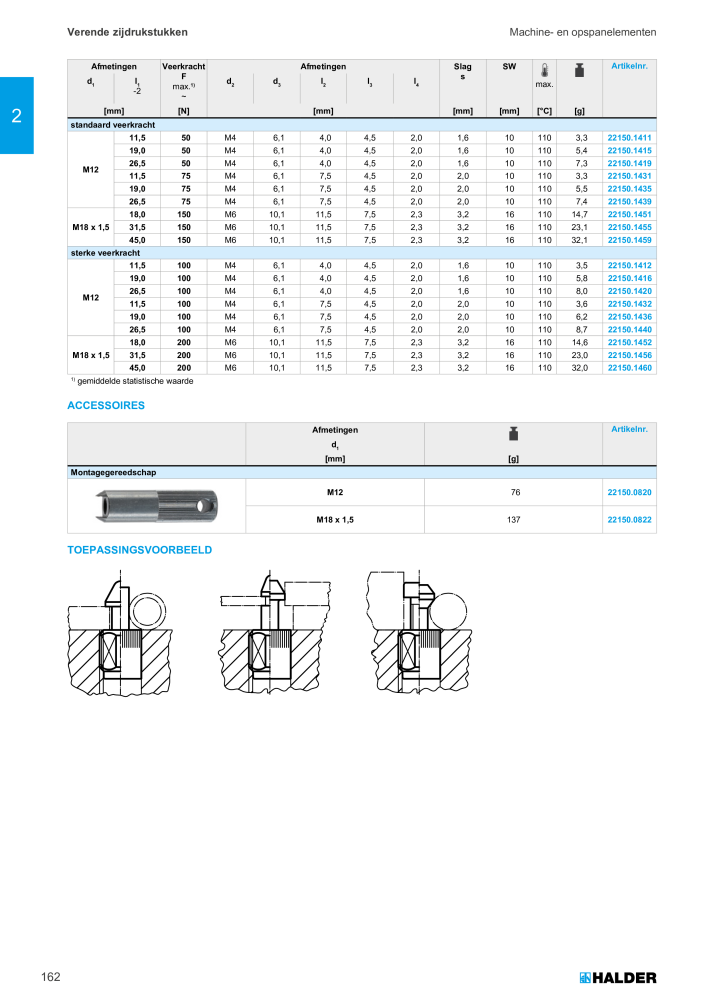 HALDER Hoofdcatalogus Normdelen Nº: 21021 - Página 162