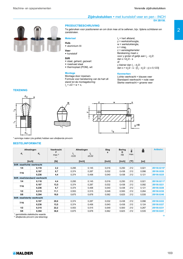 HALDER Hoofdcatalogus Normdelen NR.: 21021 - Pagina 169