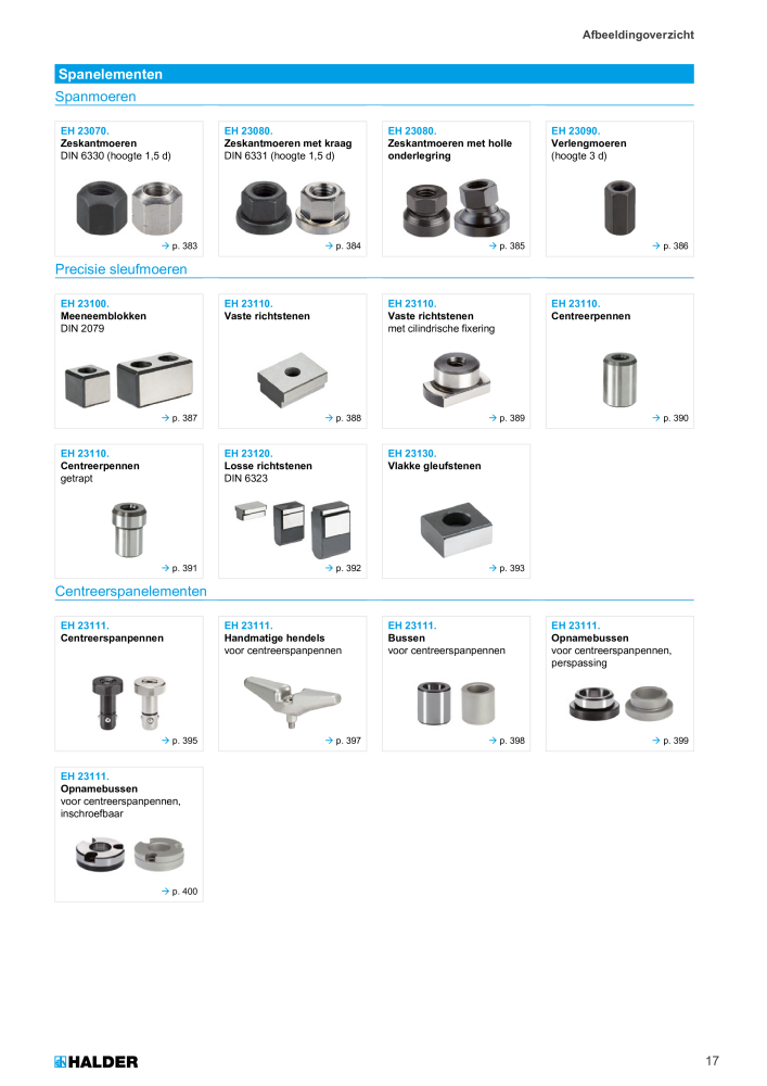 HALDER Hoofdcatalogus Normdelen NR.: 21021 - Pagina 17