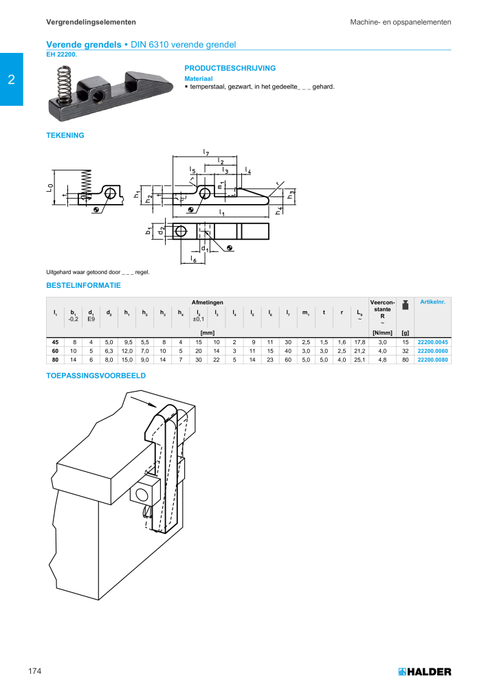 HALDER Hoofdcatalogus Normdelen NR.: 21021 - Pagina 174