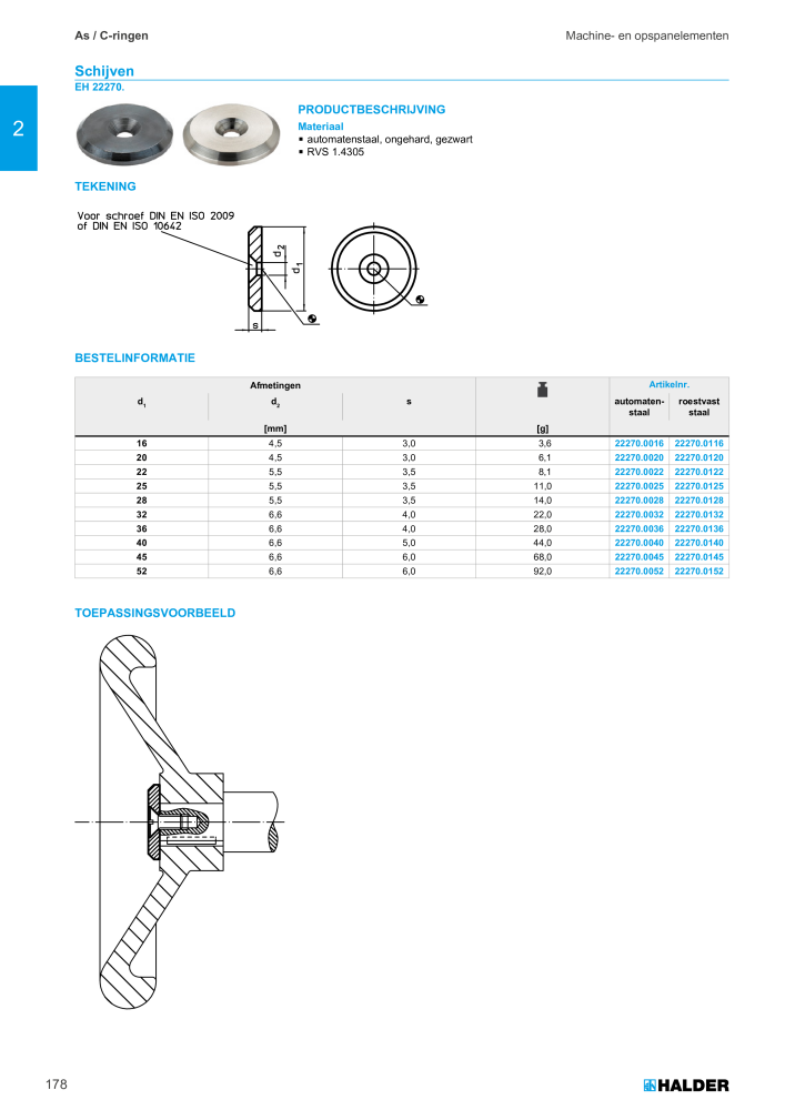 HALDER Hoofdcatalogus Normdelen Nº: 21021 - Página 178