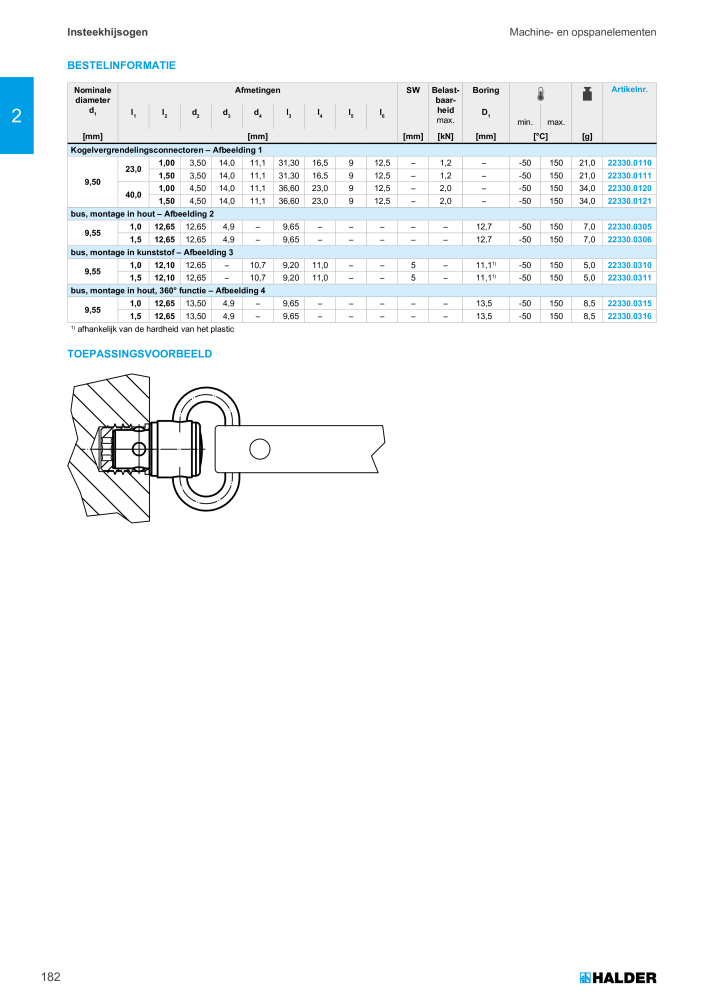 HALDER Hoofdcatalogus Normdelen NR.: 21021 - Pagina 182