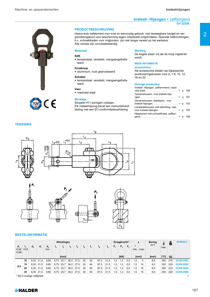 HALDER Hoofdcatalogus Normdelen NR.: 21021 - Pagina 187