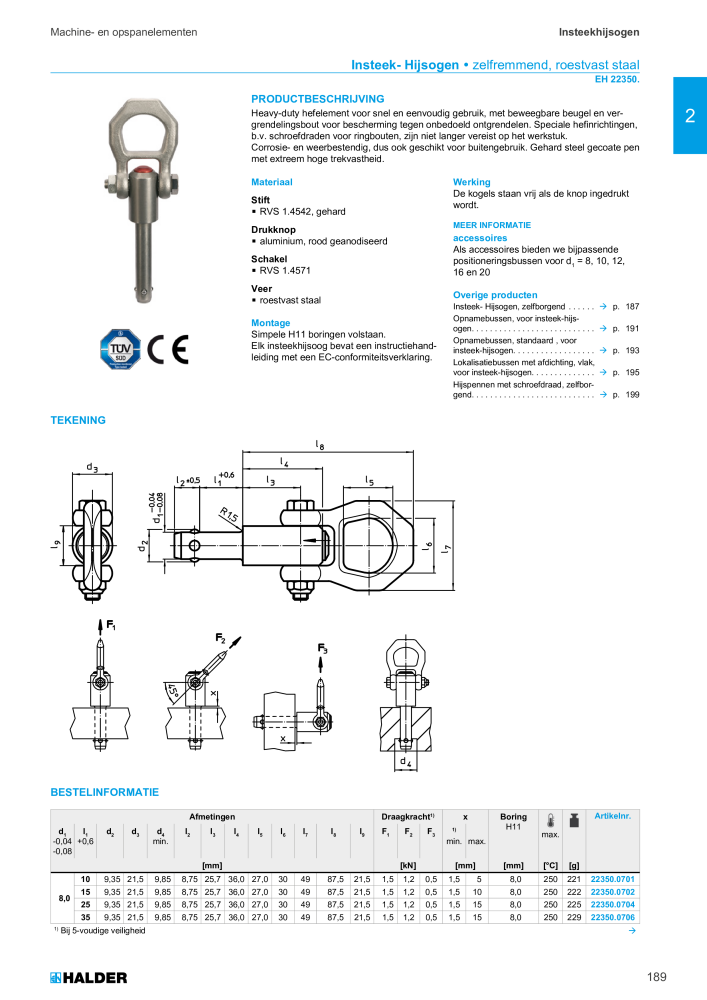 HALDER Hoofdcatalogus Normdelen NR.: 21021 - Pagina 189