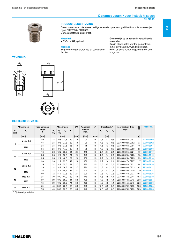 HALDER Hoofdcatalogus Normdelen NR.: 21021 - Pagina 191