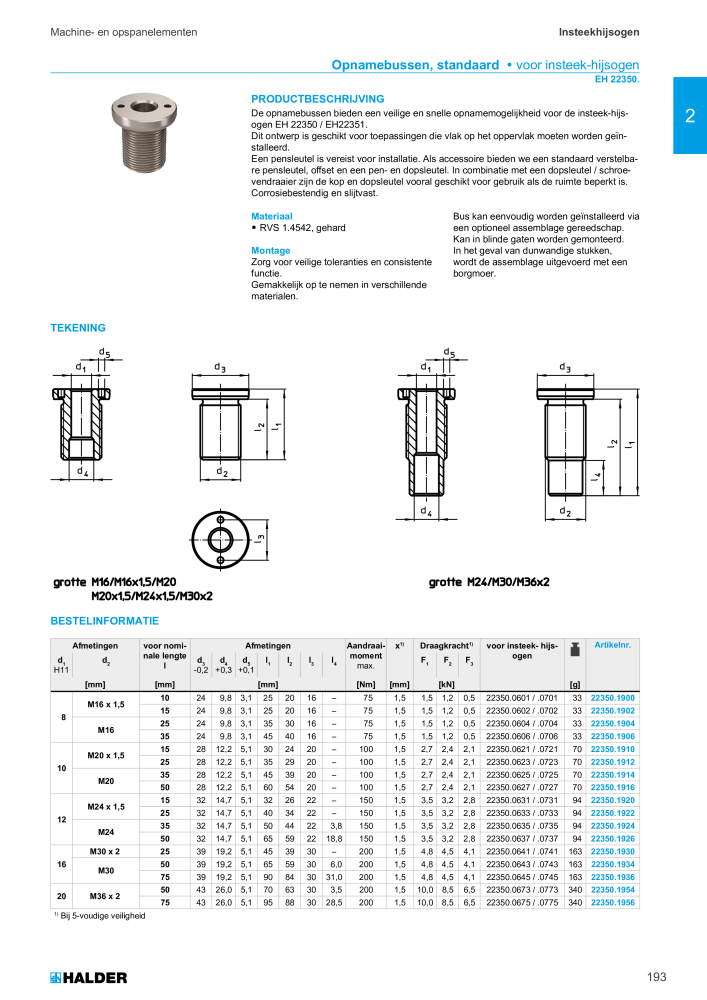 HALDER Hoofdcatalogus Normdelen NR.: 21021 - Pagina 193