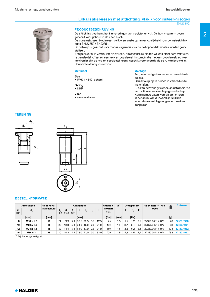 HALDER Hoofdcatalogus Normdelen Nº: 21021 - Página 195
