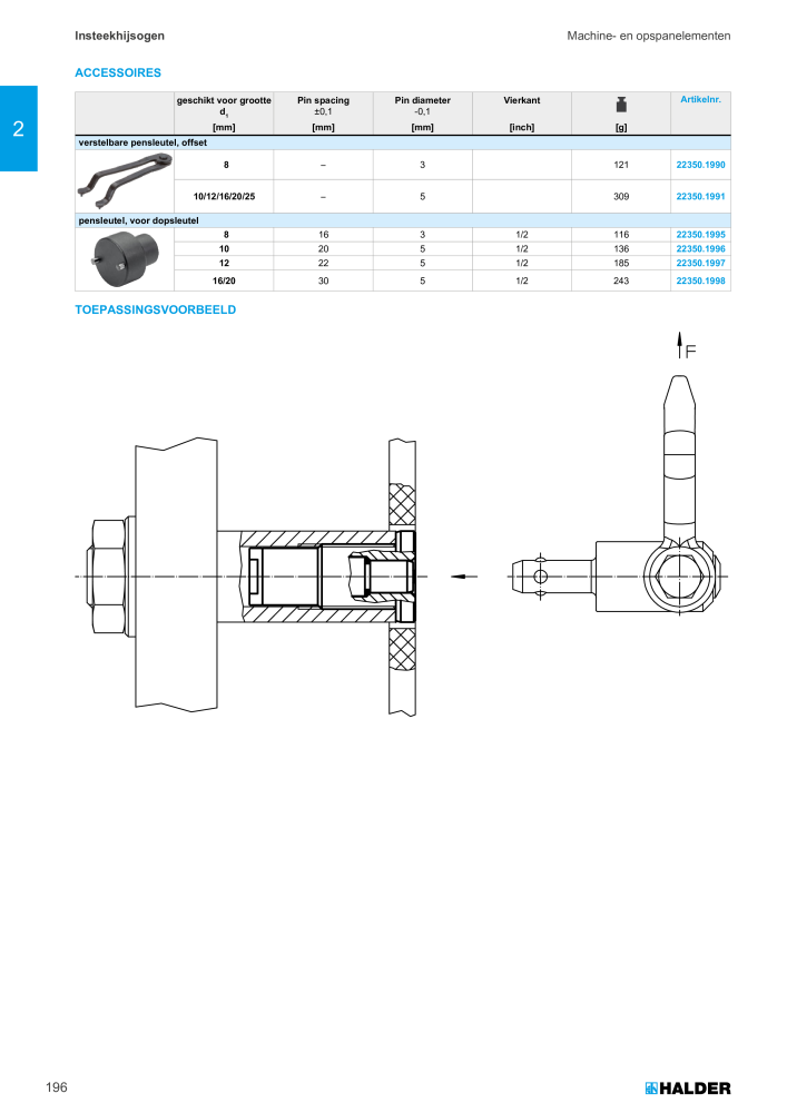 HALDER Hoofdcatalogus Normdelen n.: 21021 - Pagina 196