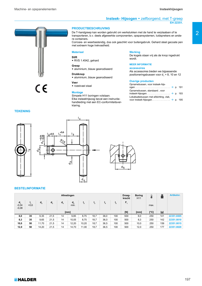 HALDER Hoofdcatalogus Normdelen NR.: 21021 - Pagina 197