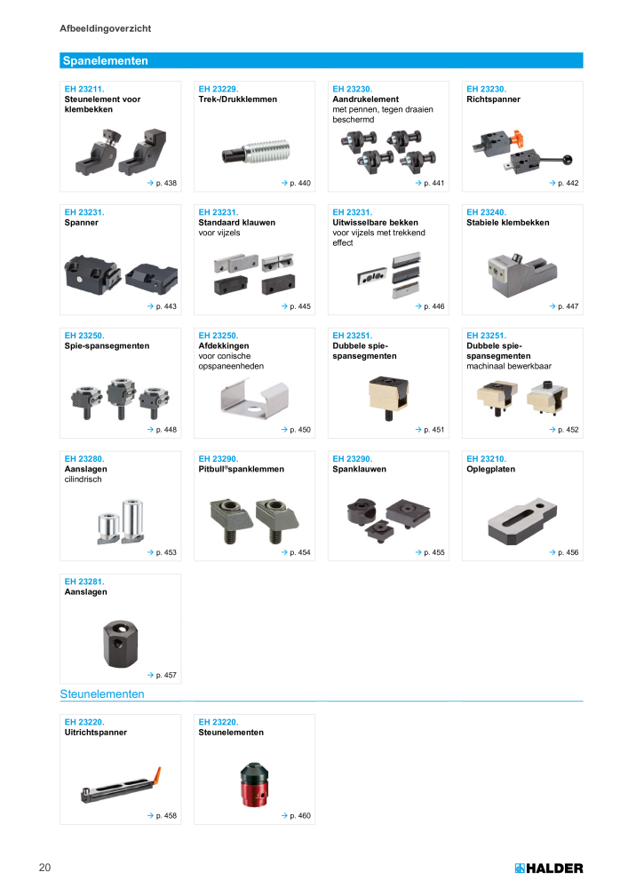 HALDER Hoofdcatalogus Normdelen NR.: 21021 - Pagina 20
