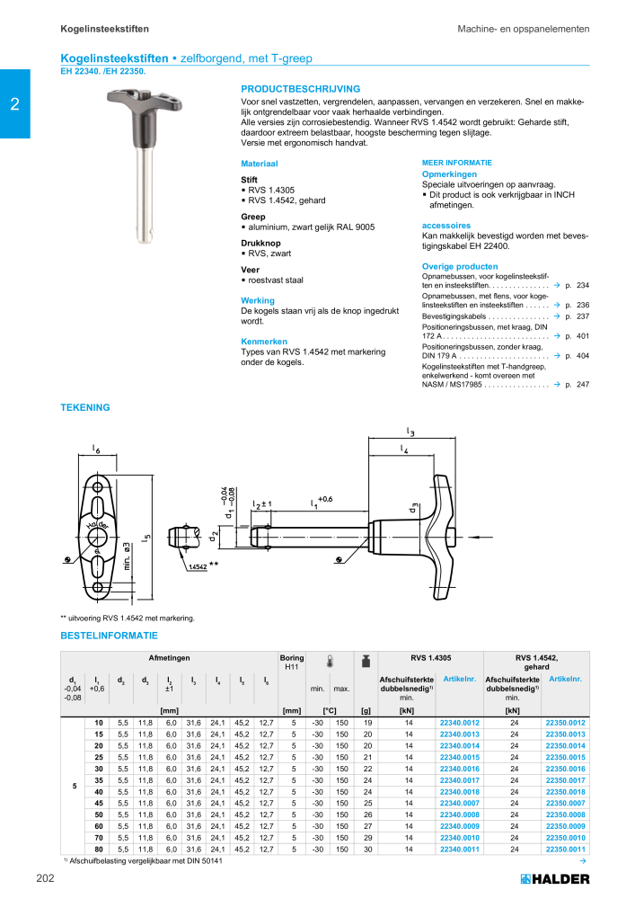 HALDER Hoofdcatalogus Normdelen NR.: 21021 - Seite 202