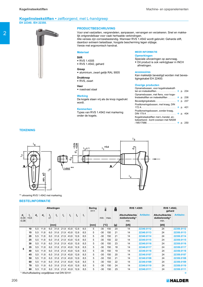 HALDER Hoofdcatalogus Normdelen Nº: 21021 - Página 206