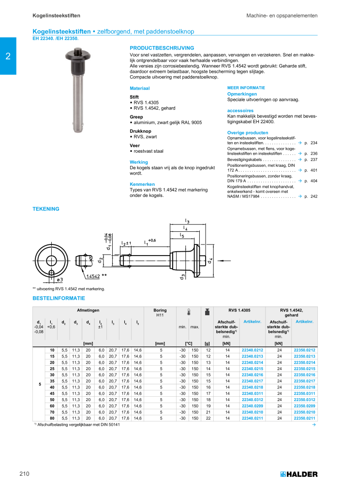 HALDER Hoofdcatalogus Normdelen NR.: 21021 - Pagina 210
