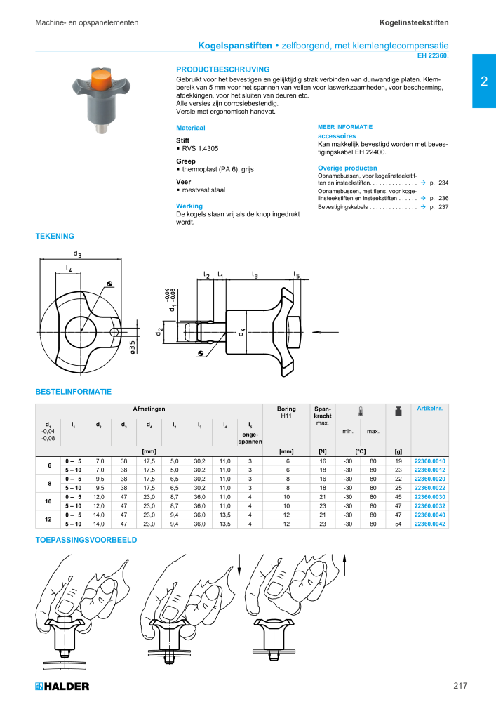 HALDER Hoofdcatalogus Normdelen NR.: 21021 - Pagina 217