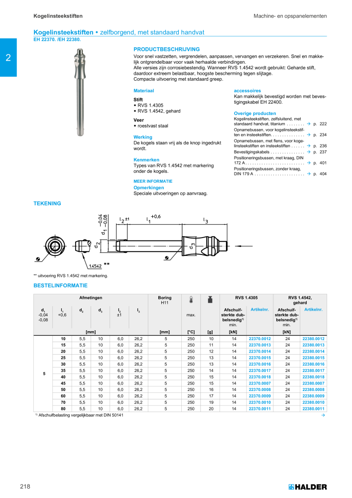 HALDER Hoofdcatalogus Normdelen NR.: 21021 - Pagina 218