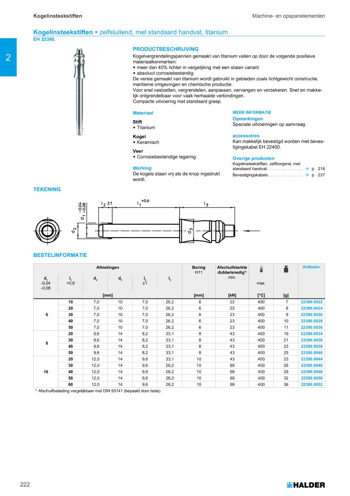 HALDER Hoofdcatalogus Normdelen NR.: 21021 - Pagina 222