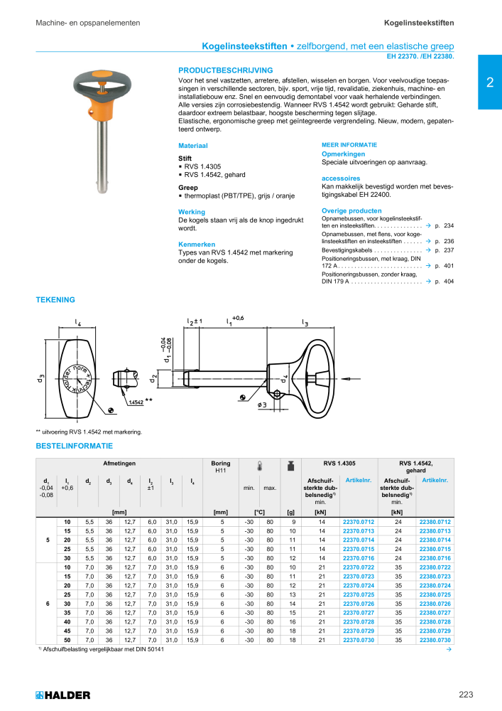 HALDER Hoofdcatalogus Normdelen Nº: 21021 - Página 223