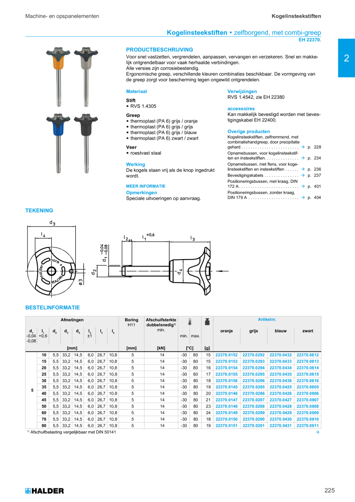 HALDER Hoofdcatalogus Normdelen NR.: 21021 - Pagina 225