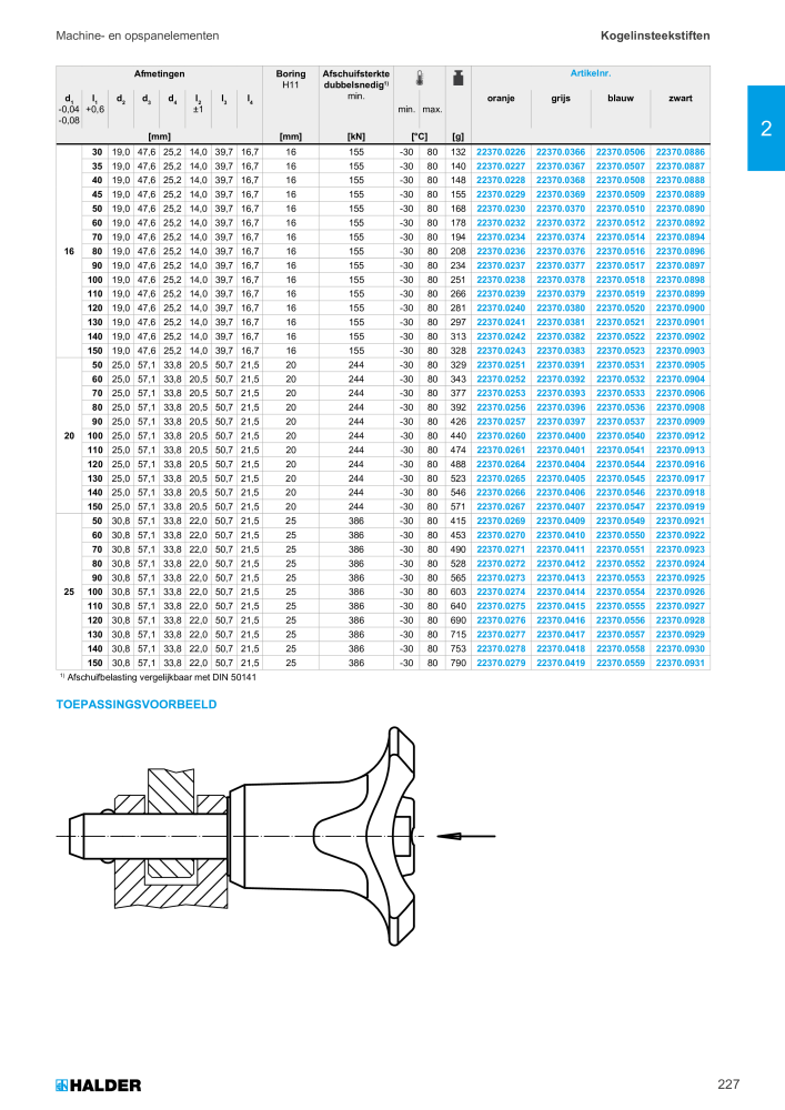 HALDER Hoofdcatalogus Normdelen NO.: 21021 - Page 227