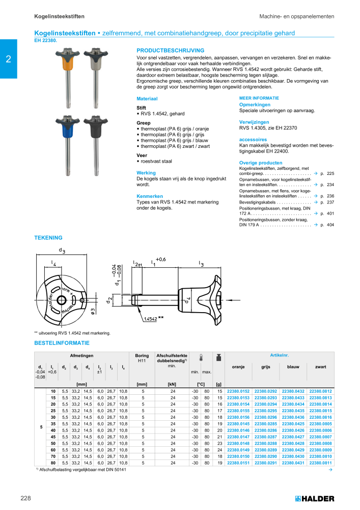 HALDER Hoofdcatalogus Normdelen NR.: 21021 - Pagina 228