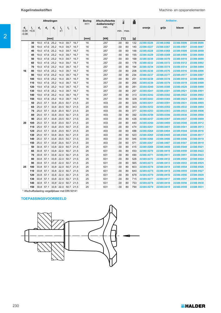 HALDER Hoofdcatalogus Normdelen n.: 21021 - Pagina 230