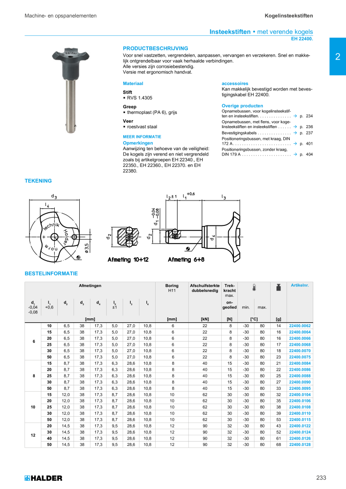 HALDER Hoofdcatalogus Normdelen NO.: 21021 - Page 233