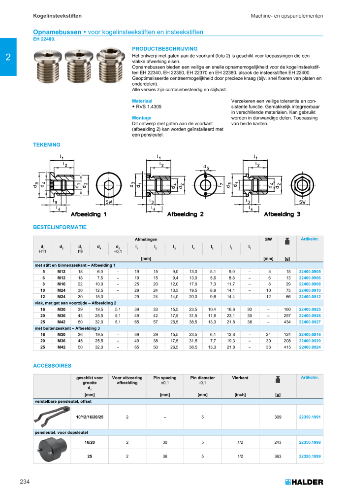 HALDER Hoofdcatalogus Normdelen NR.: 21021 - Pagina 234