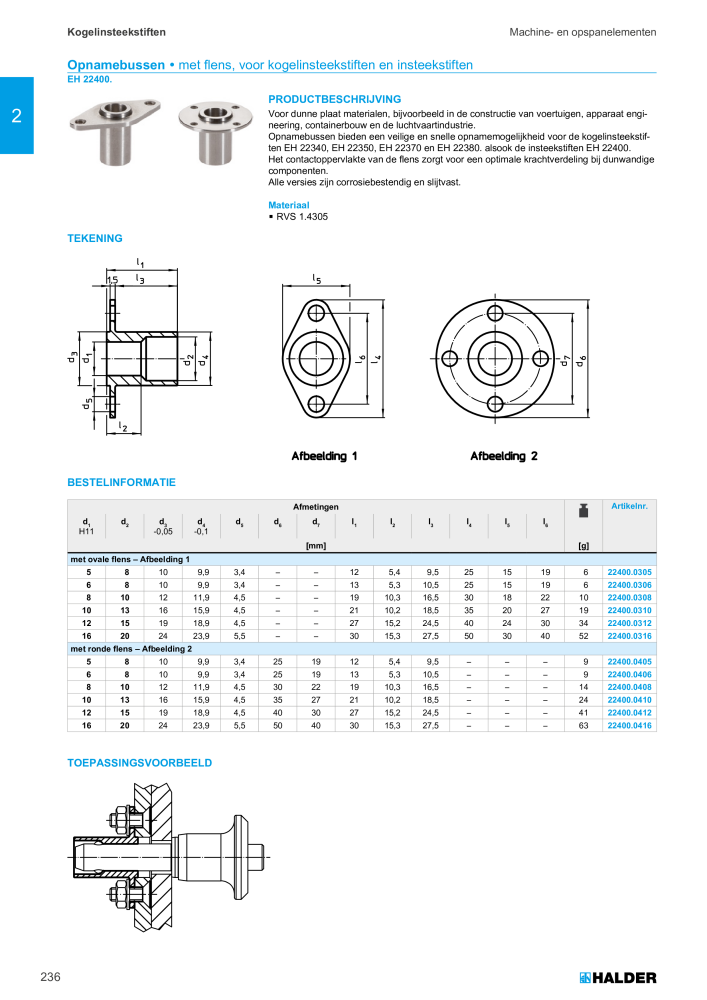 HALDER Hoofdcatalogus Normdelen NR.: 21021 - Pagina 236