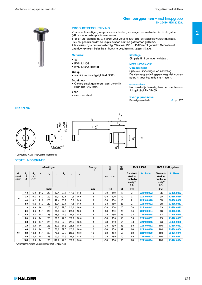 HALDER Hoofdcatalogus Normdelen NR.: 21021 - Pagina 241