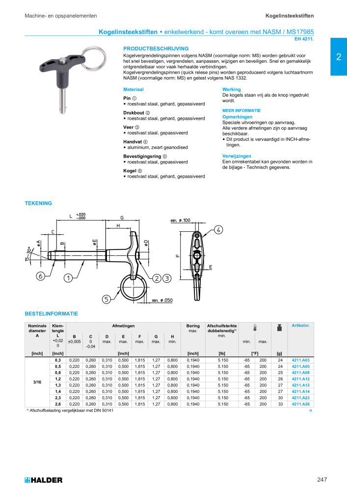 HALDER Hoofdcatalogus Normdelen NR.: 21021 - Seite 247