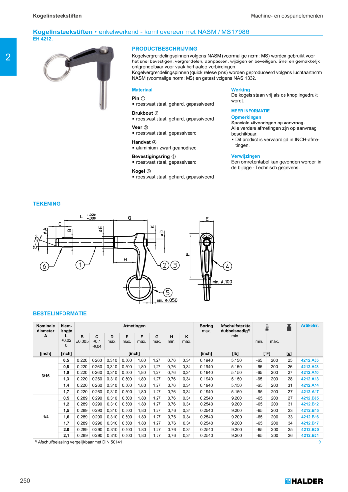 HALDER Hoofdcatalogus Normdelen NR.: 21021 - Pagina 250