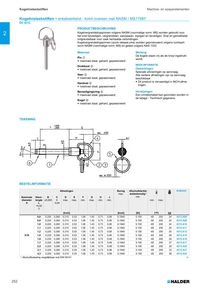 HALDER Hoofdcatalogus Normdelen NR.: 21021 - Pagina 252