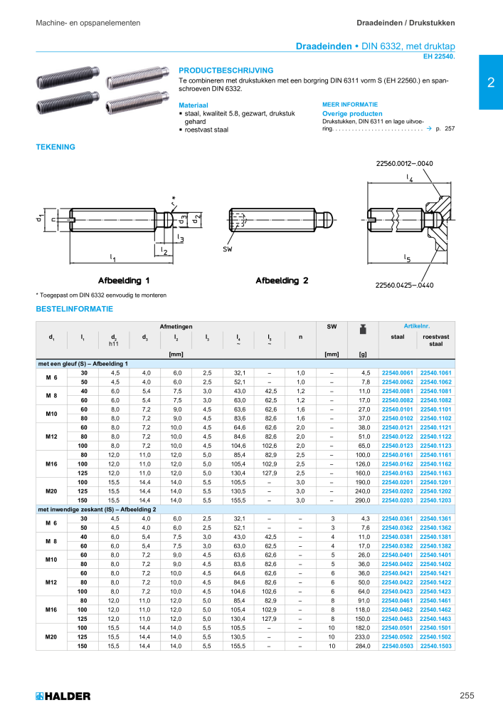 HALDER Hoofdcatalogus Normdelen n.: 21021 - Pagina 255