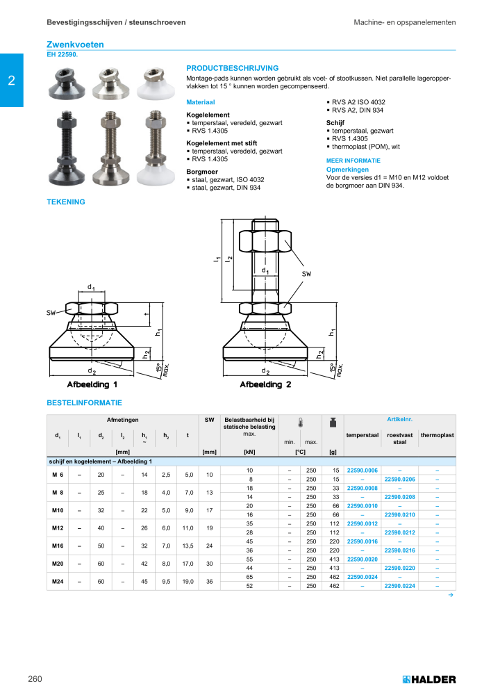 HALDER Hoofdcatalogus Normdelen NO.: 21021 - Page 260