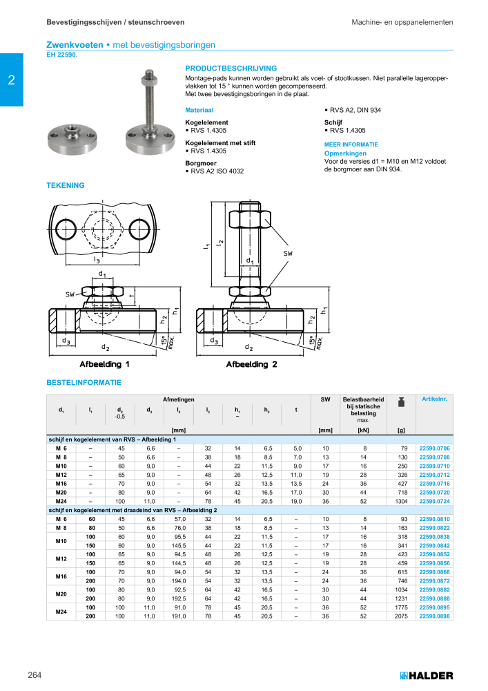 HALDER Hoofdcatalogus Normdelen NR.: 21021 - Pagina 264