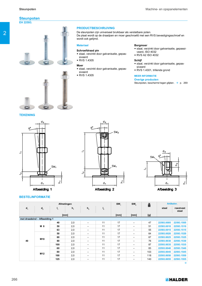 HALDER Hoofdcatalogus Normdelen NR.: 21021 - Seite 266