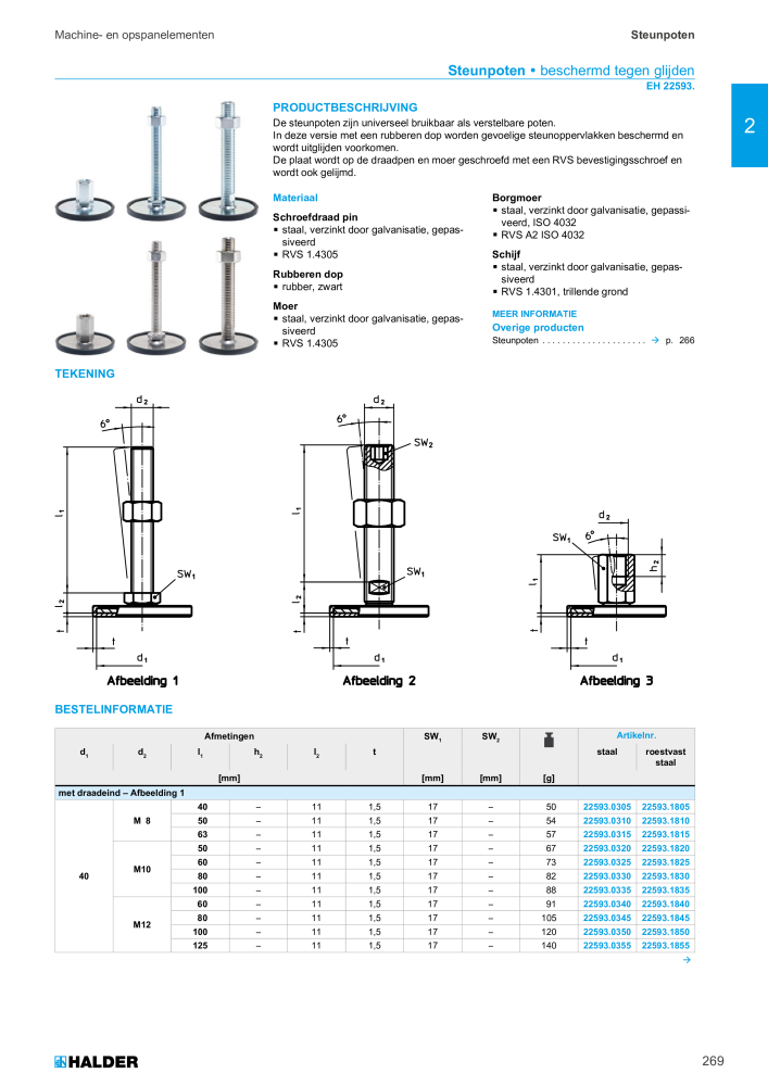 HALDER Hoofdcatalogus Normdelen NR.: 21021 - Pagina 269